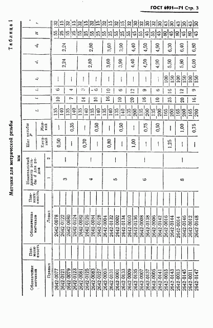 ГОСТ 6951-71, страница 4