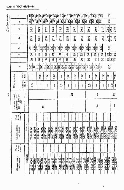 ГОСТ 6951-71, страница 7