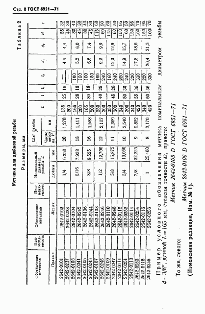 ГОСТ 6951-71, страница 9