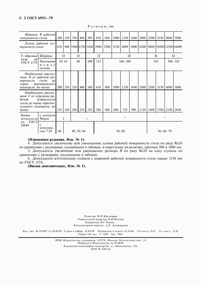 ГОСТ 6955-79, страница 4