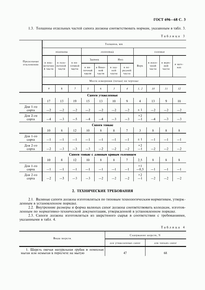 ГОСТ 696-68, страница 4