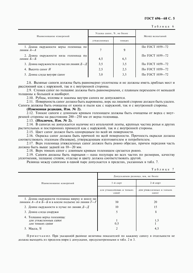 ГОСТ 696-68, страница 6