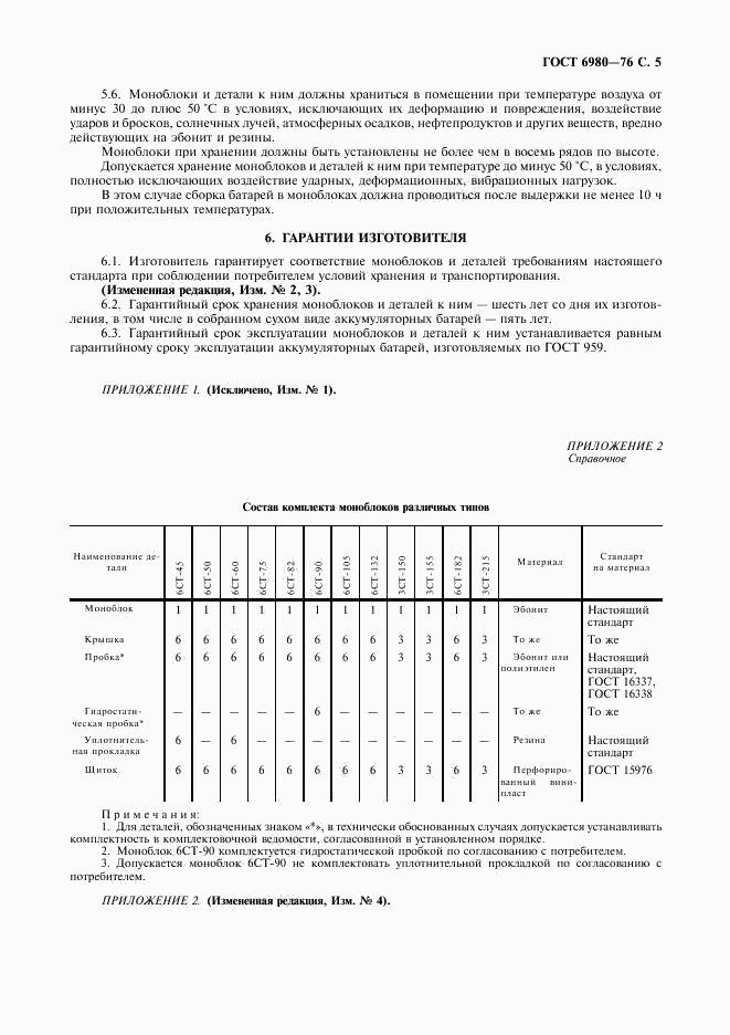 ГОСТ 6980-76, страница 7