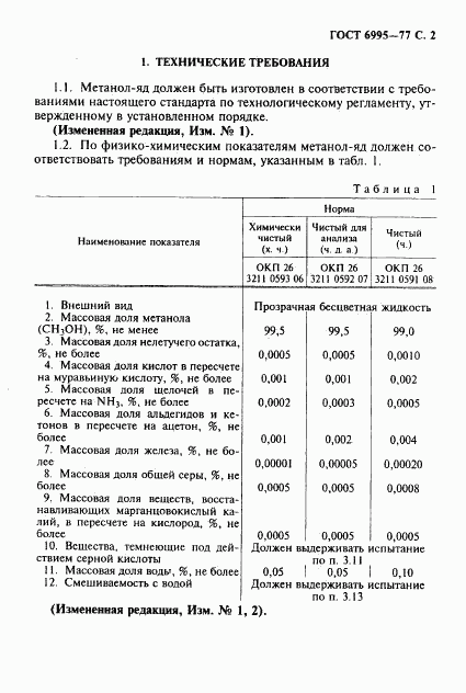 ГОСТ 6995-77, страница 3