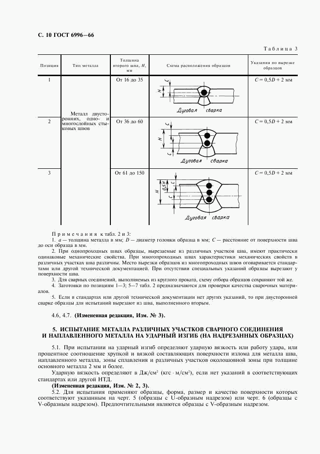 ГОСТ 6996-66, страница 11