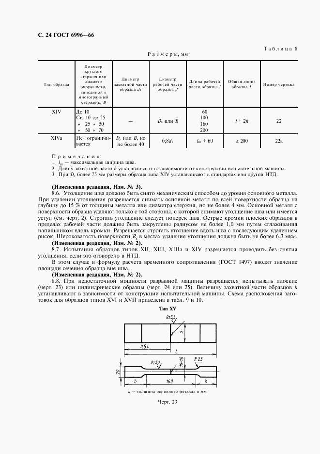 ГОСТ 6996-66, страница 25