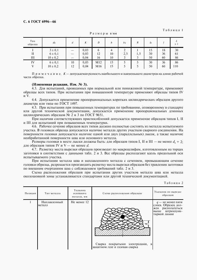 ГОСТ 6996-66, страница 7