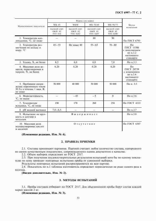 ГОСТ 6997-77, страница 2