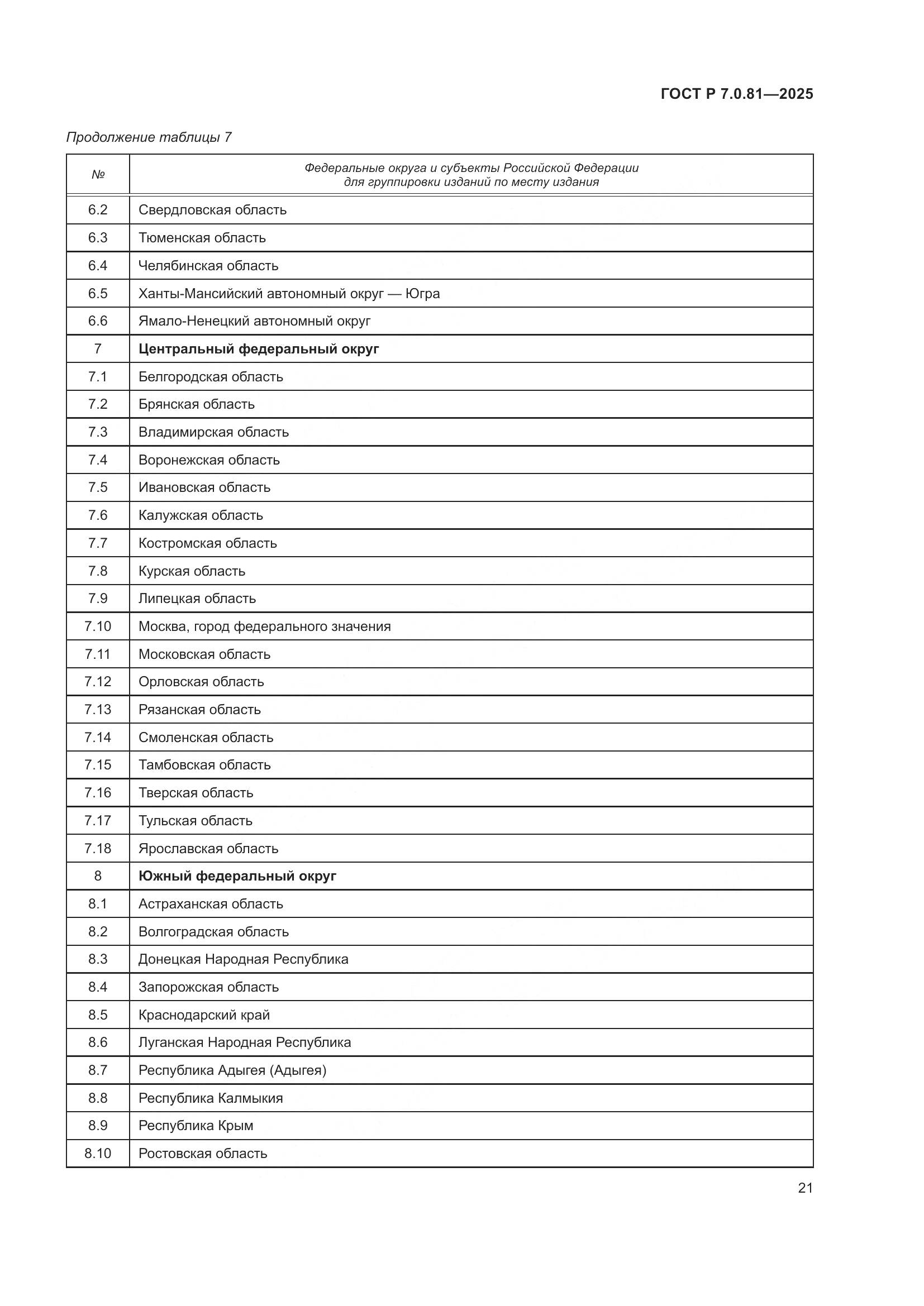 ГОСТ Р 7.0.81-2025, страница 25