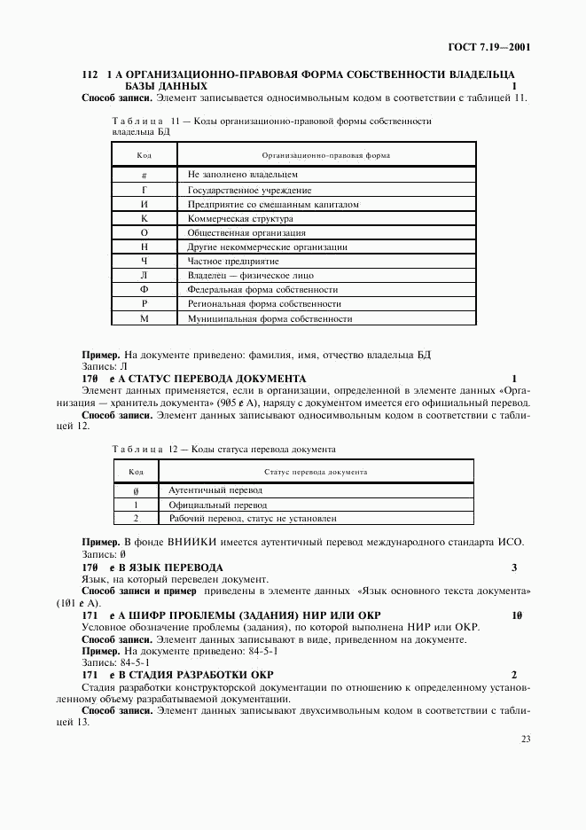 ГОСТ 7.19-2001, страница 25