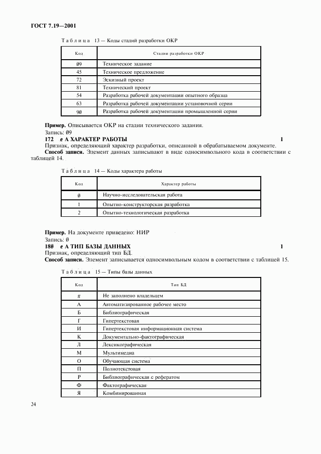 ГОСТ 7.19-2001, страница 26
