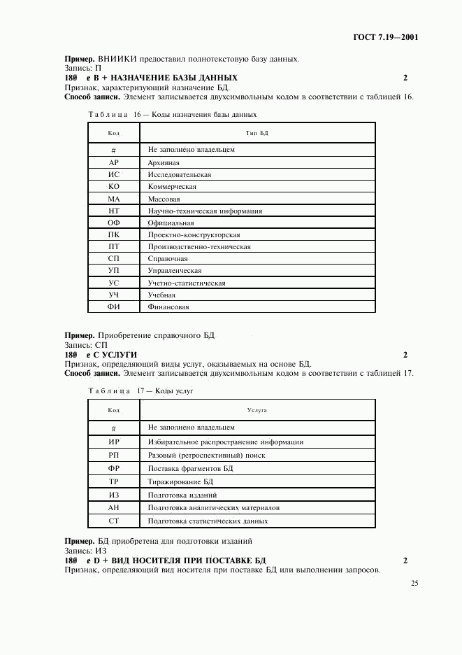 ГОСТ 7.19-2001, страница 27