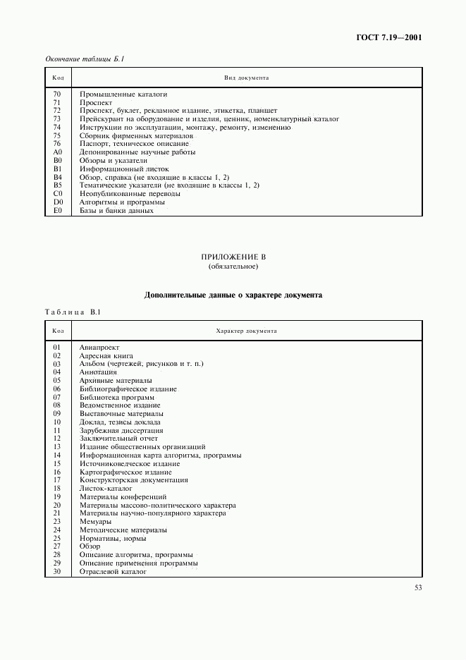ГОСТ 7.19-2001, страница 55