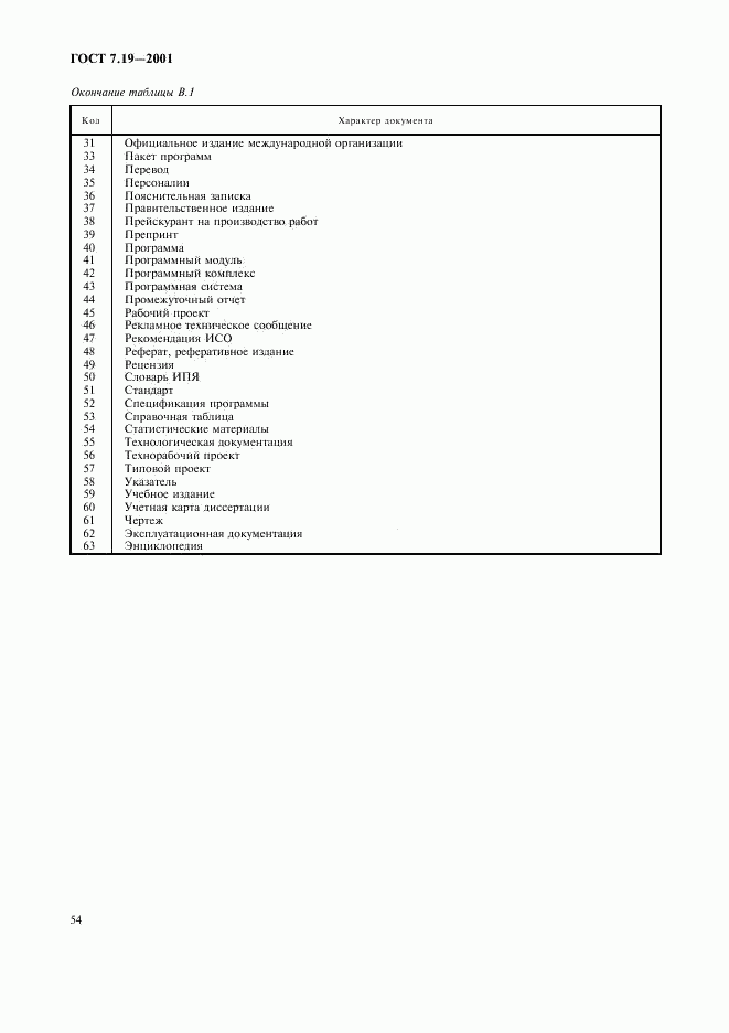 ГОСТ 7.19-2001, страница 56