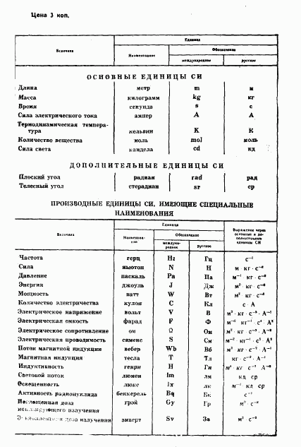 ГОСТ 7.49-84, страница 8