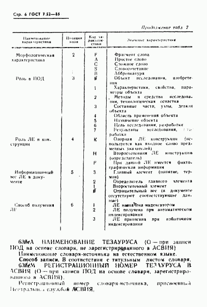 ГОСТ 7.52-85, страница 8