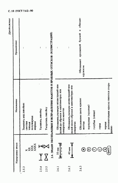 ГОСТ 7.62-90, страница 11