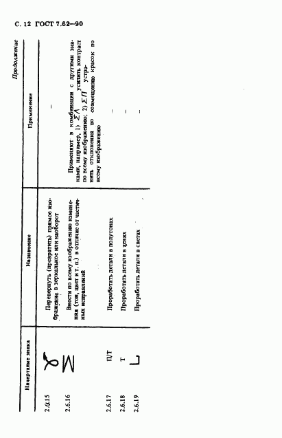 ГОСТ 7.62-90, страница 13