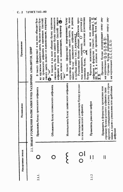 ГОСТ 7.62-90, страница 3