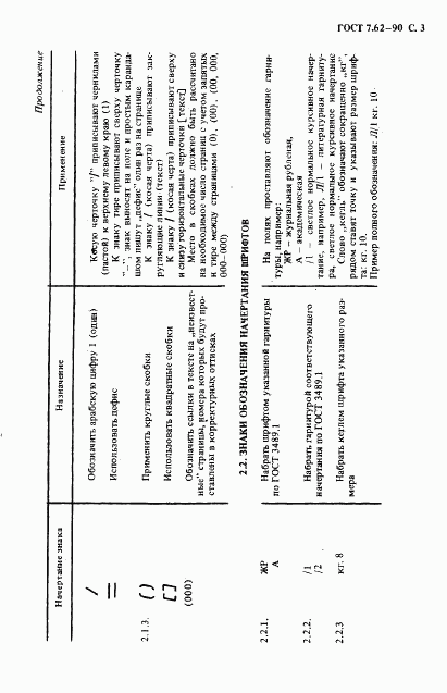 ГОСТ 7.62-90, страница 4