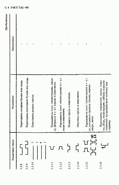 ГОСТ 7.62-90, страница 7