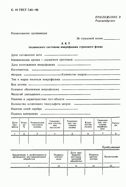 ГОСТ 7.65-92, страница 15