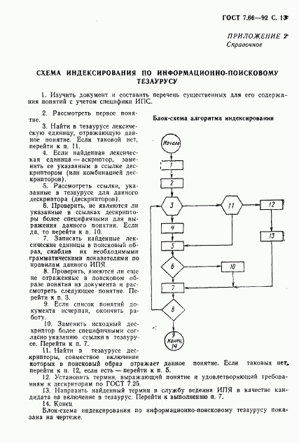 ГОСТ 7.66-92, страница 15