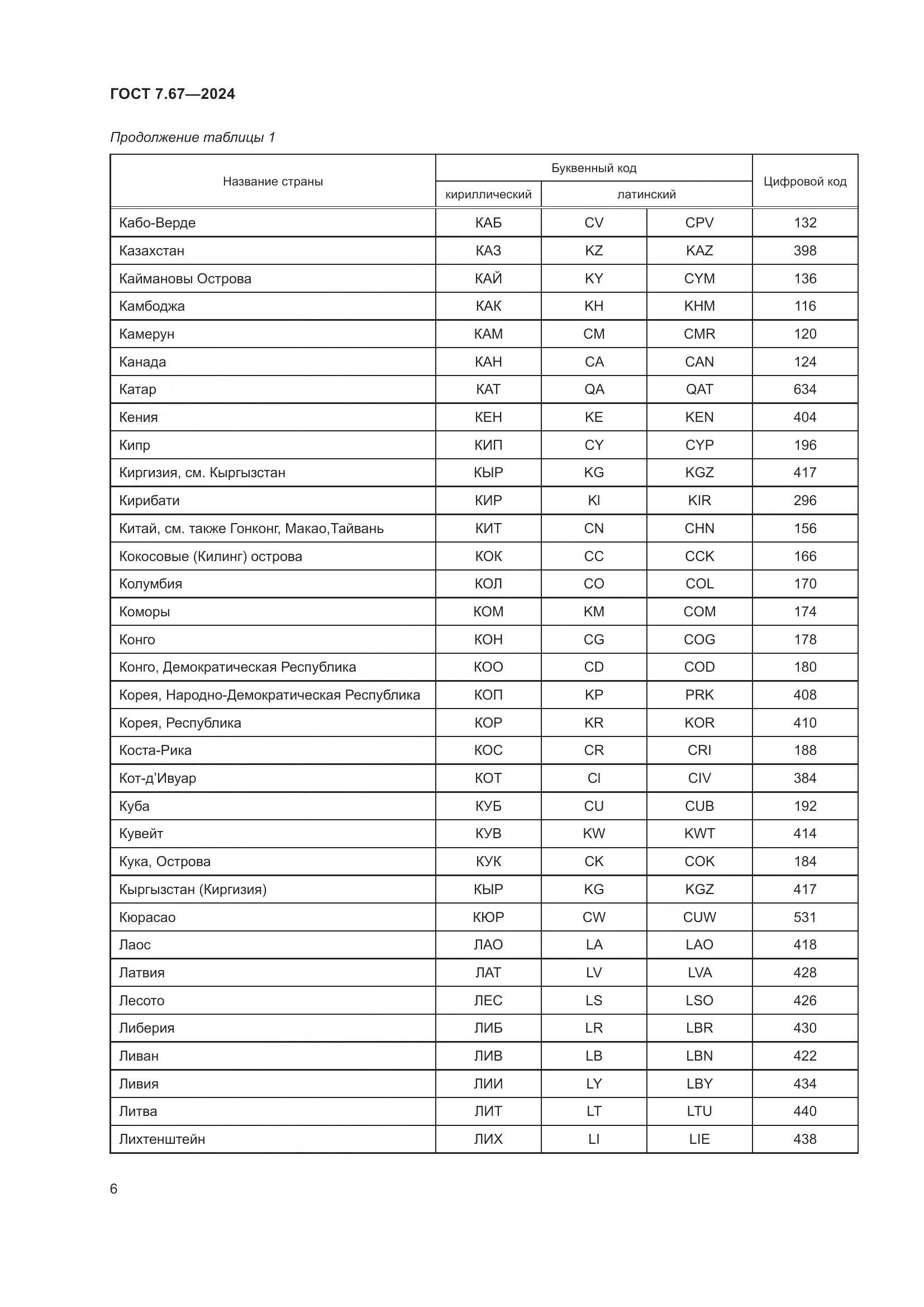 ГОСТ 7.67-2024, страница 10