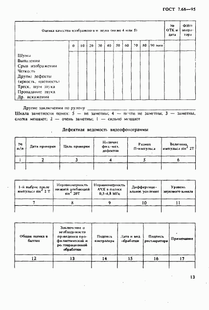 ГОСТ 7.68-95, страница 16