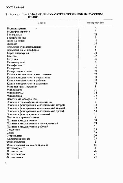 ГОСТ 7.69-95, страница 8