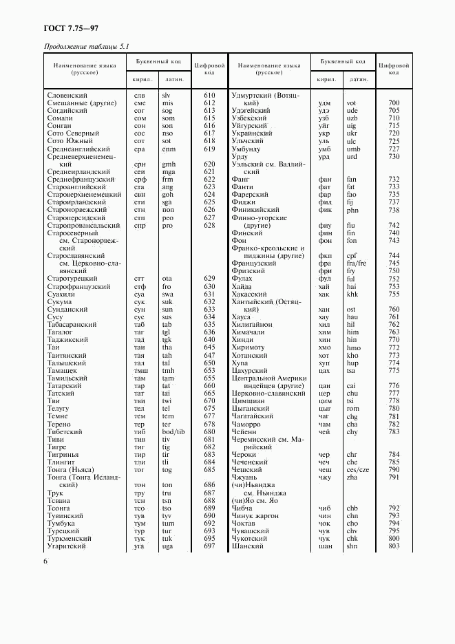 ГОСТ 7.75-97, страница 9