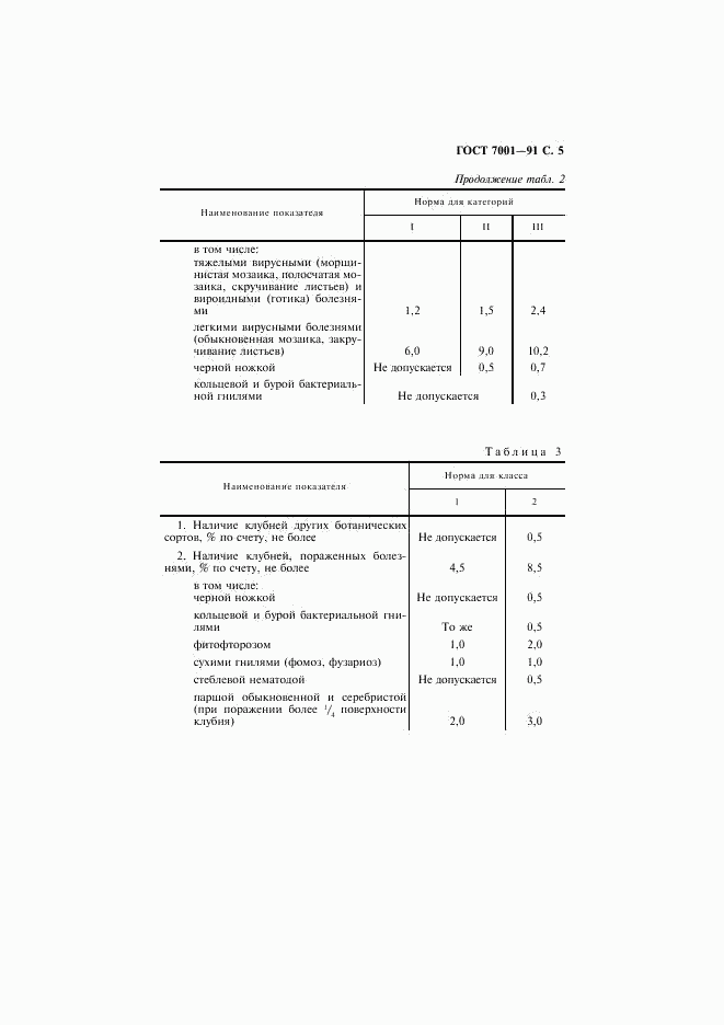 ГОСТ 7001-91, страница 6