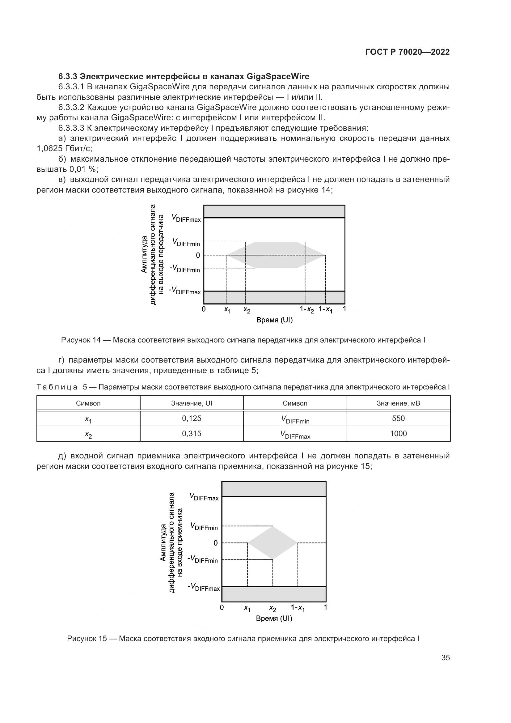 ГОСТ Р 70020-2022, страница 41