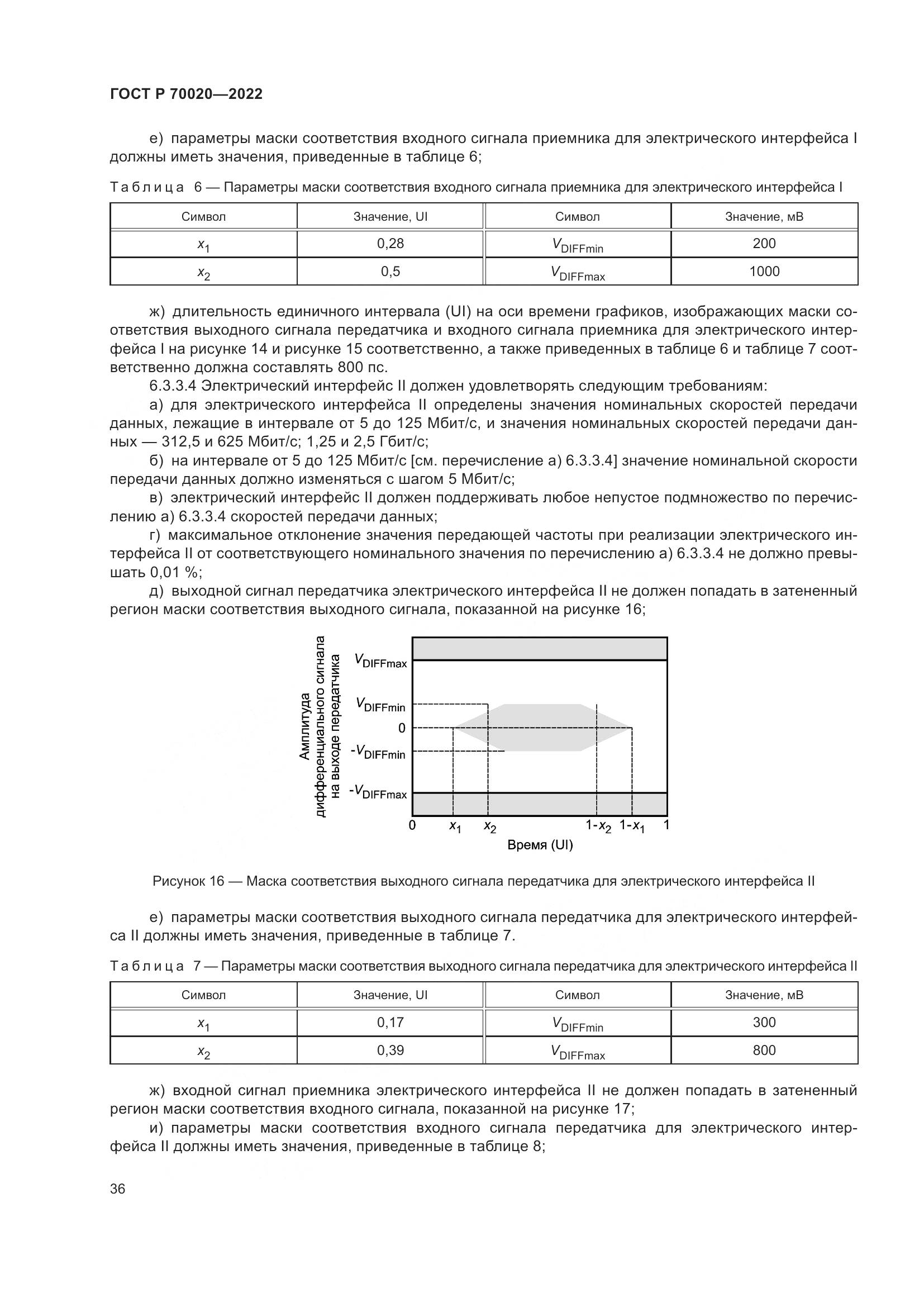 ГОСТ Р 70020-2022, страница 42