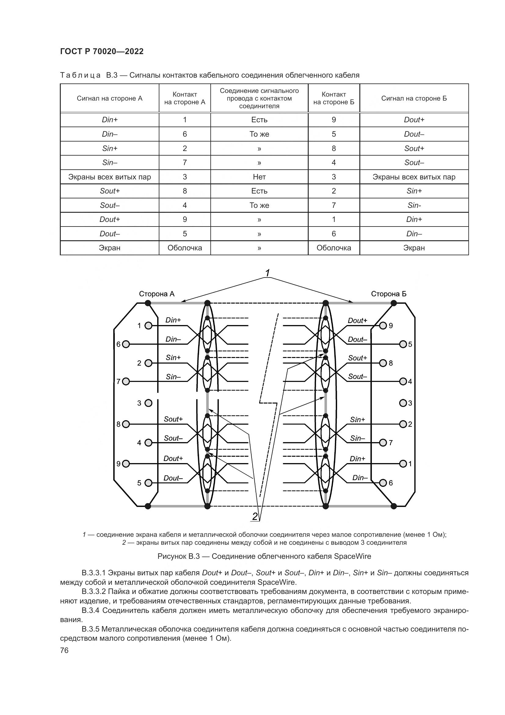 ГОСТ Р 70020-2022, страница 82