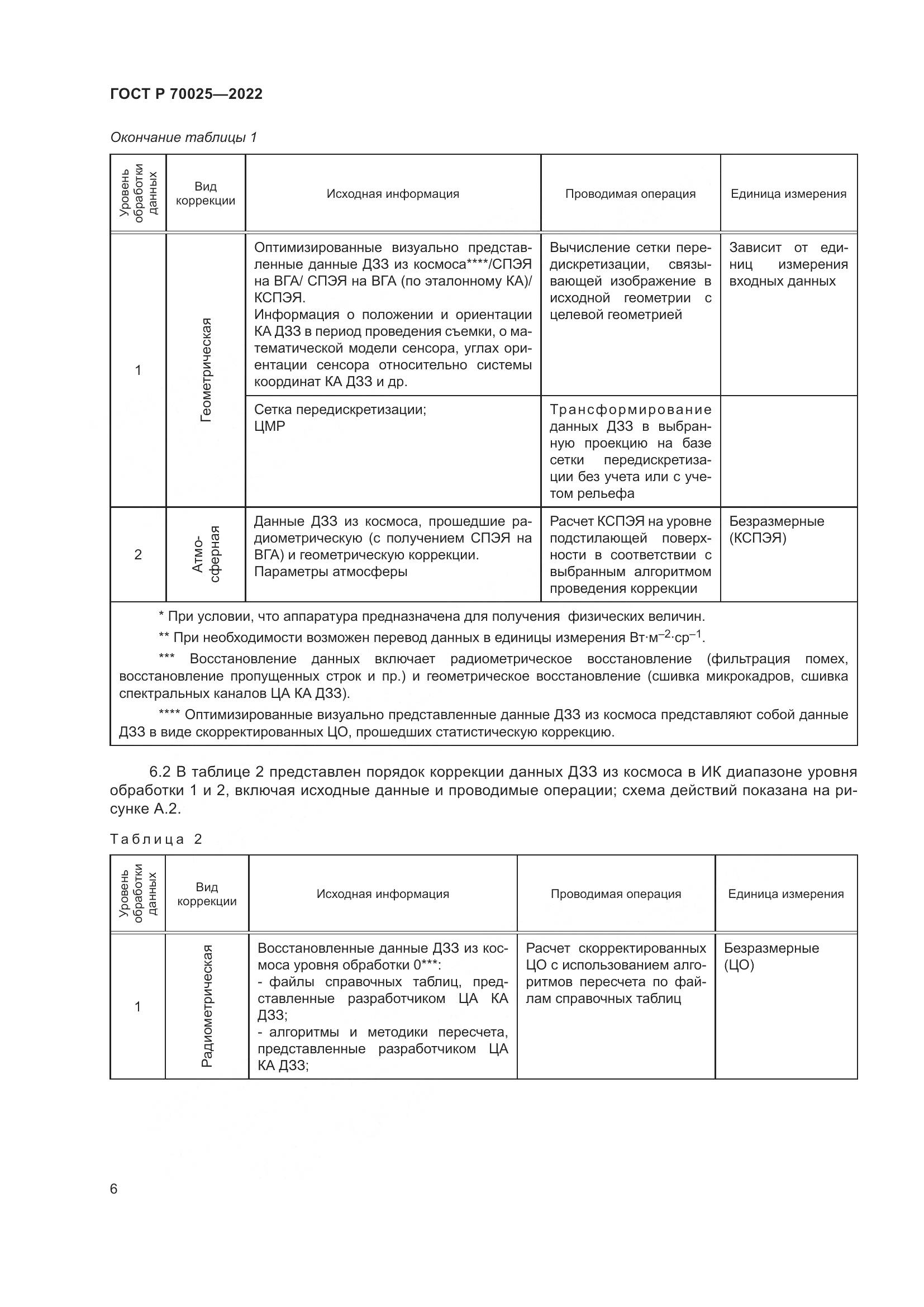 ГОСТ Р 70025-2022, страница 10