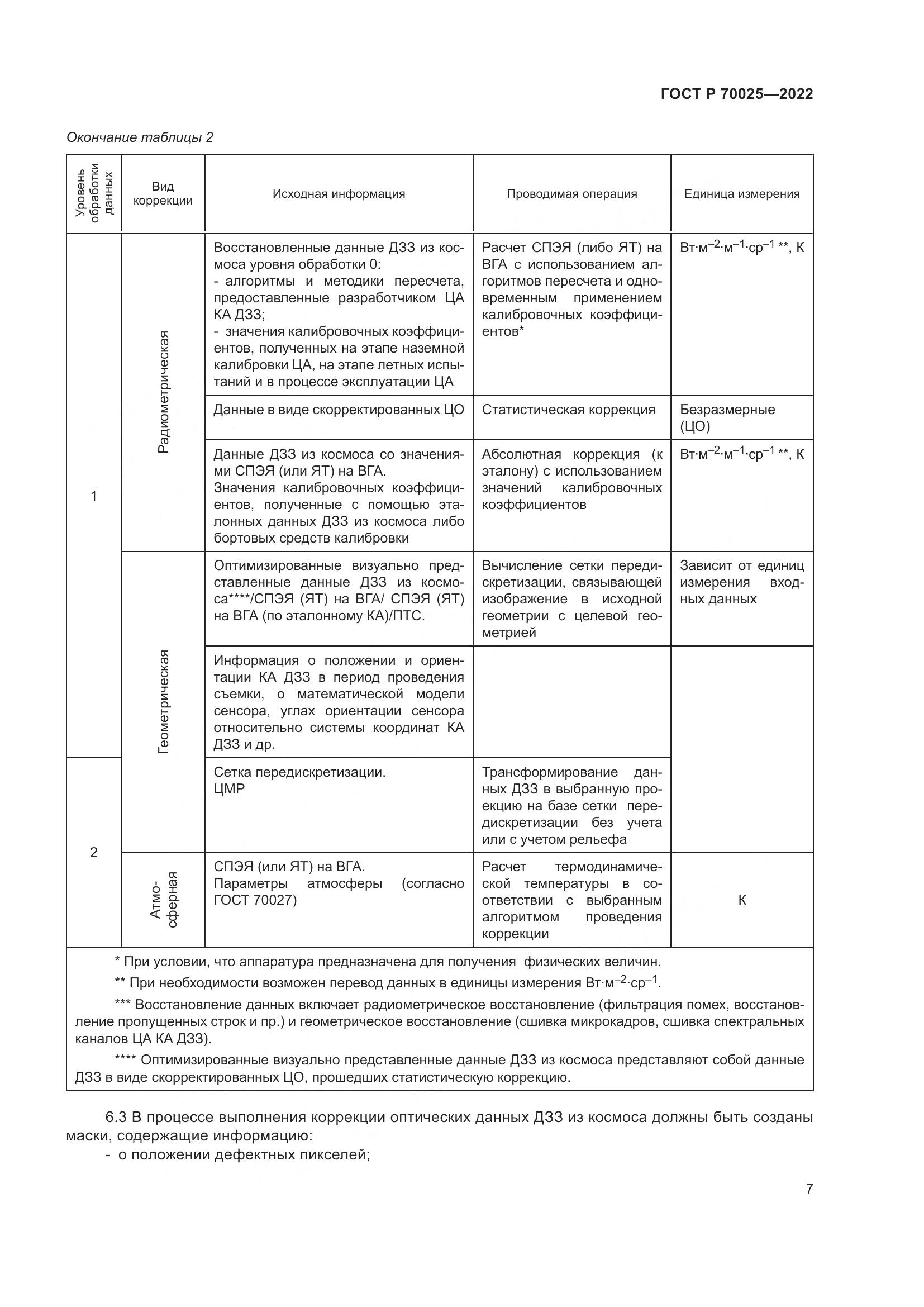 ГОСТ Р 70025-2022, страница 11
