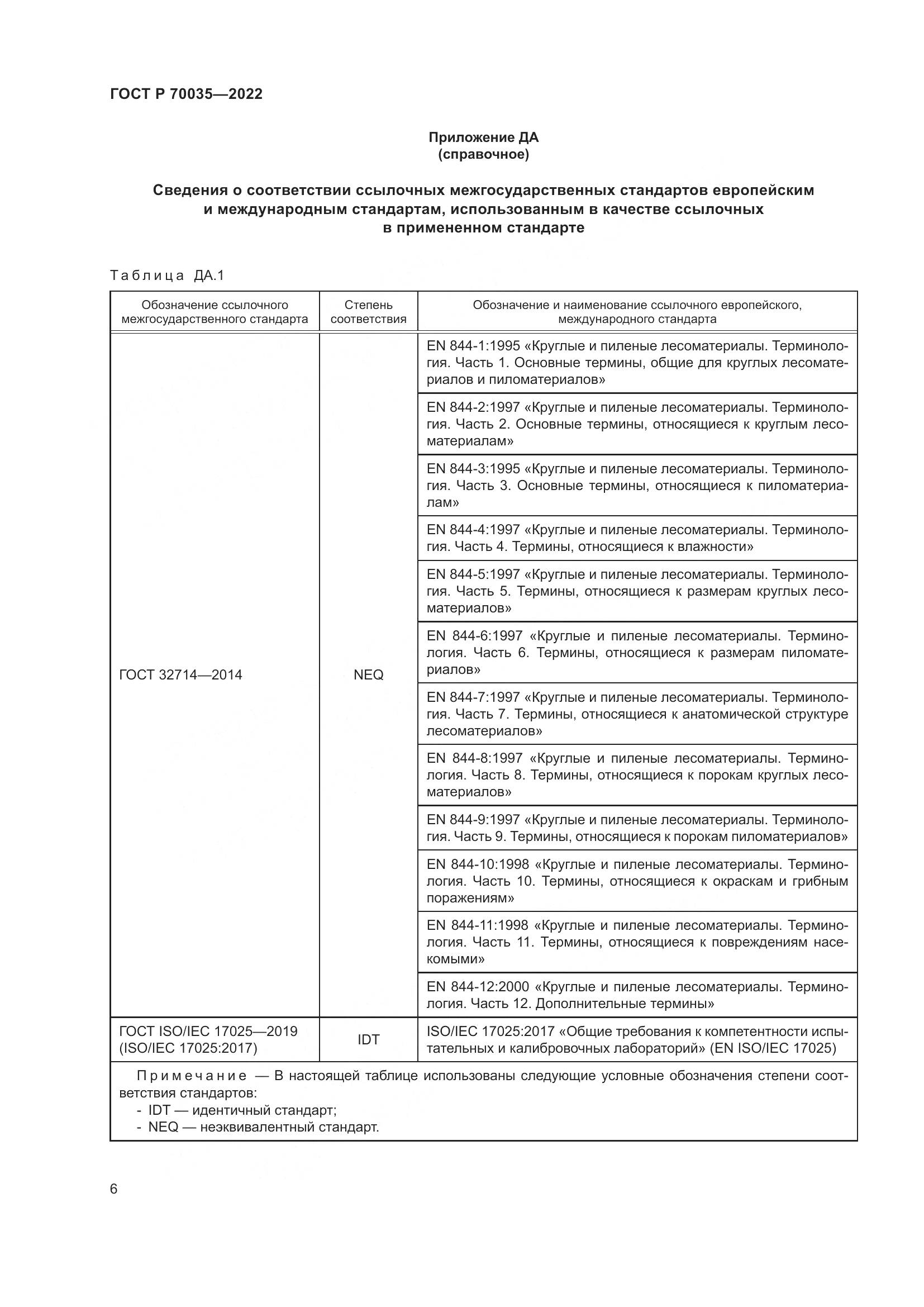 ГОСТ Р 70035-2022, страница 10