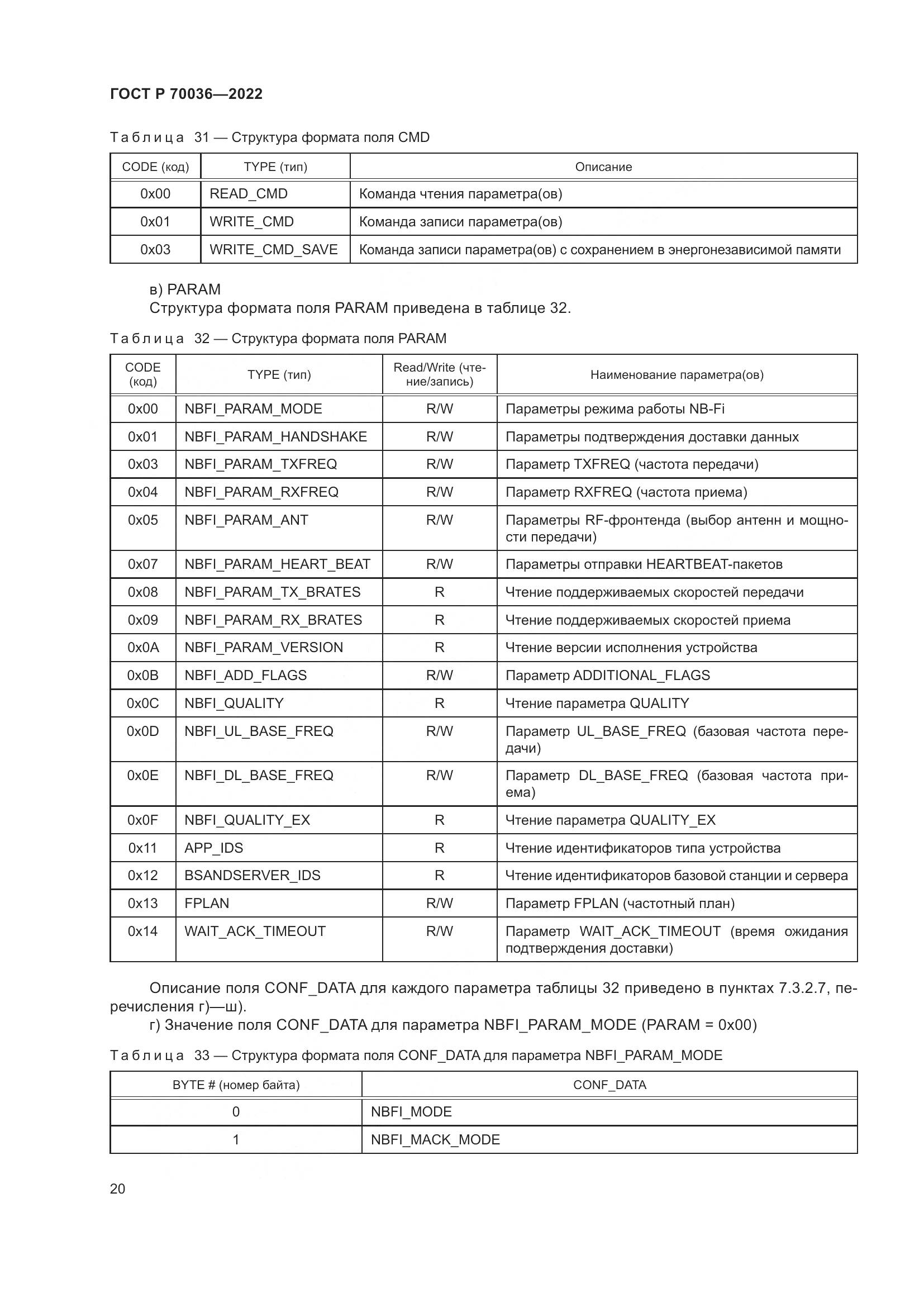 ГОСТ Р 70036-2022, страница 24