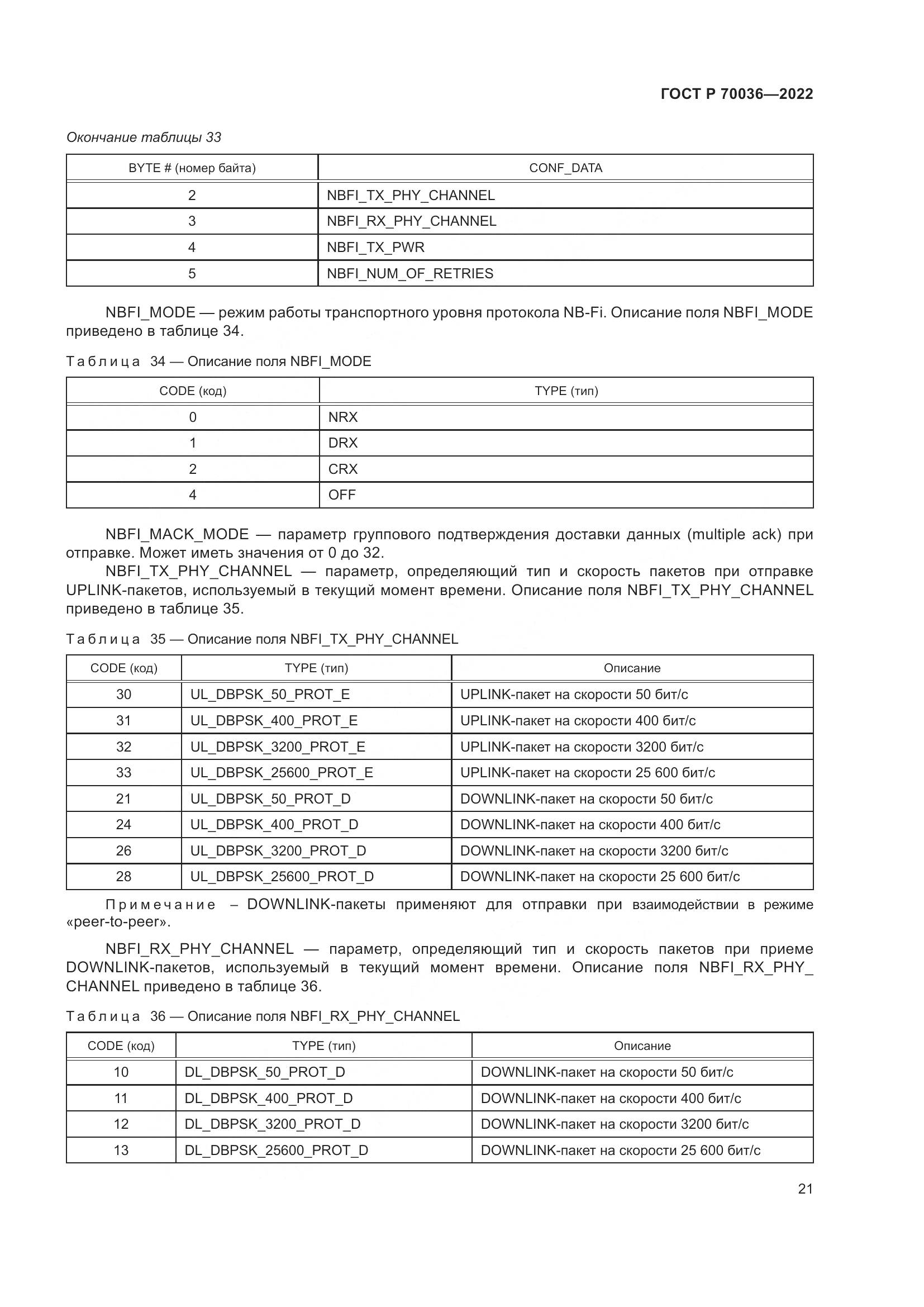 ГОСТ Р 70036-2022, страница 25