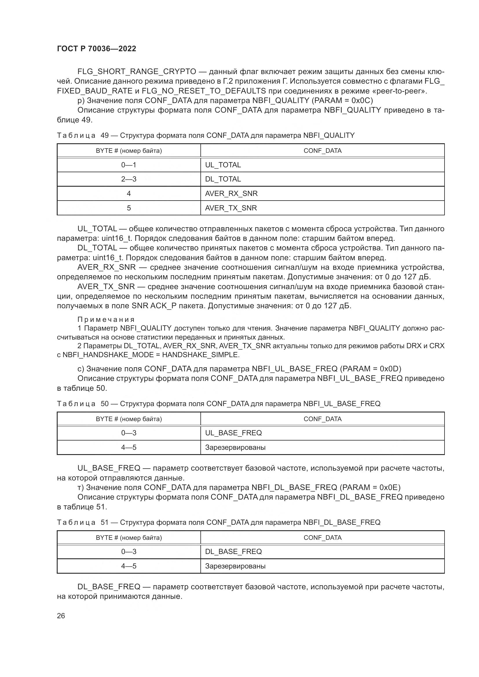 ГОСТ Р 70036-2022, страница 30