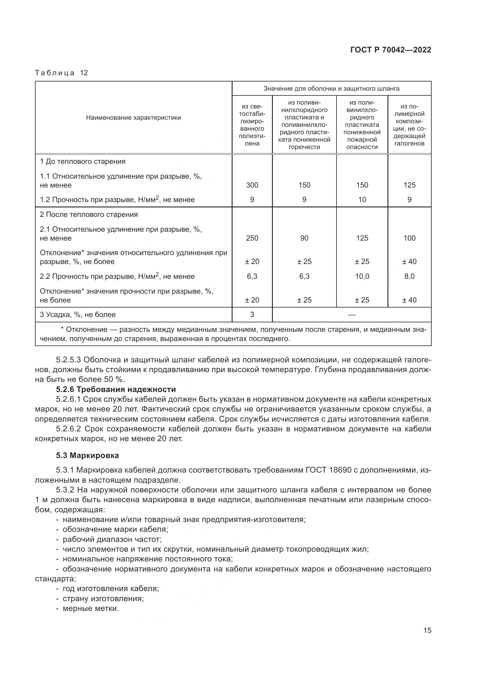 ГОСТ Р 70042-2022, страница 19