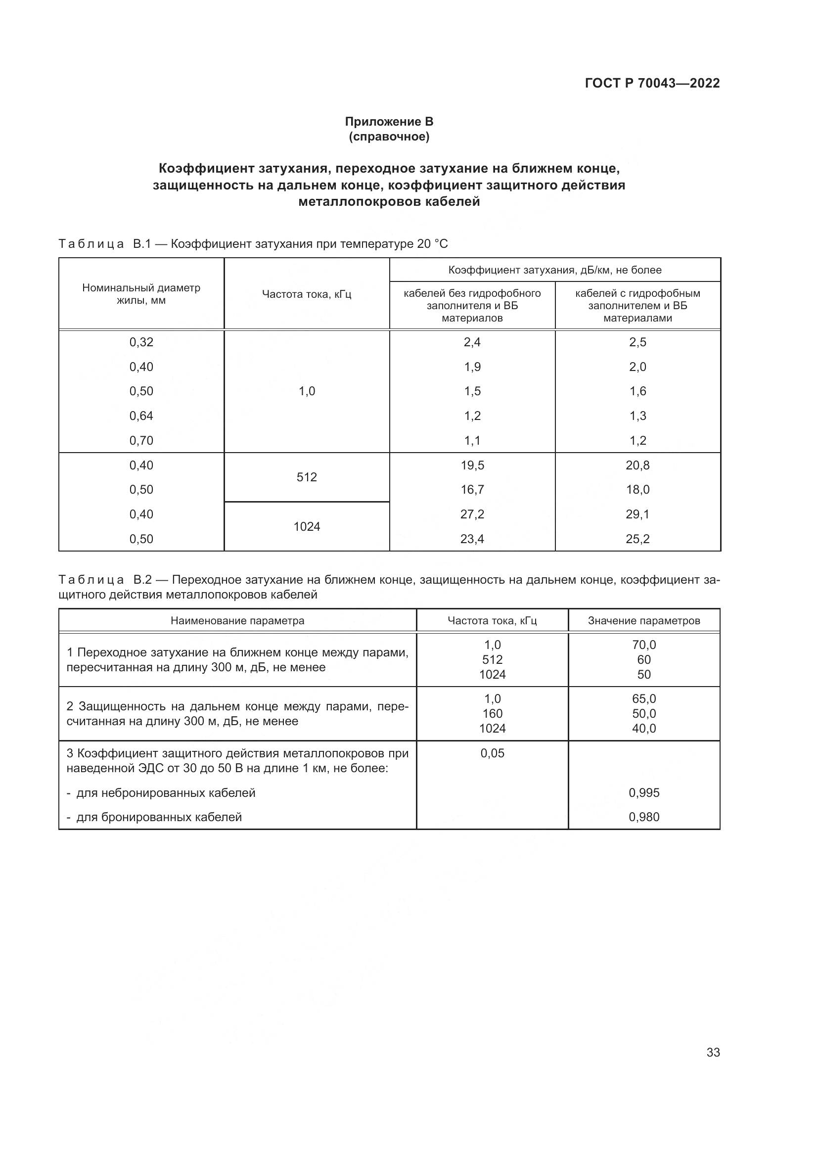 ГОСТ Р 70043-2022, страница 37