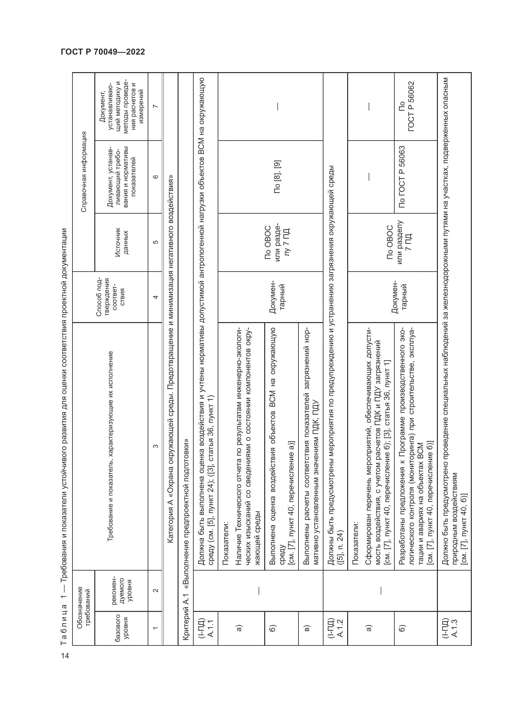 ГОСТ Р 70049-2022, страница 18