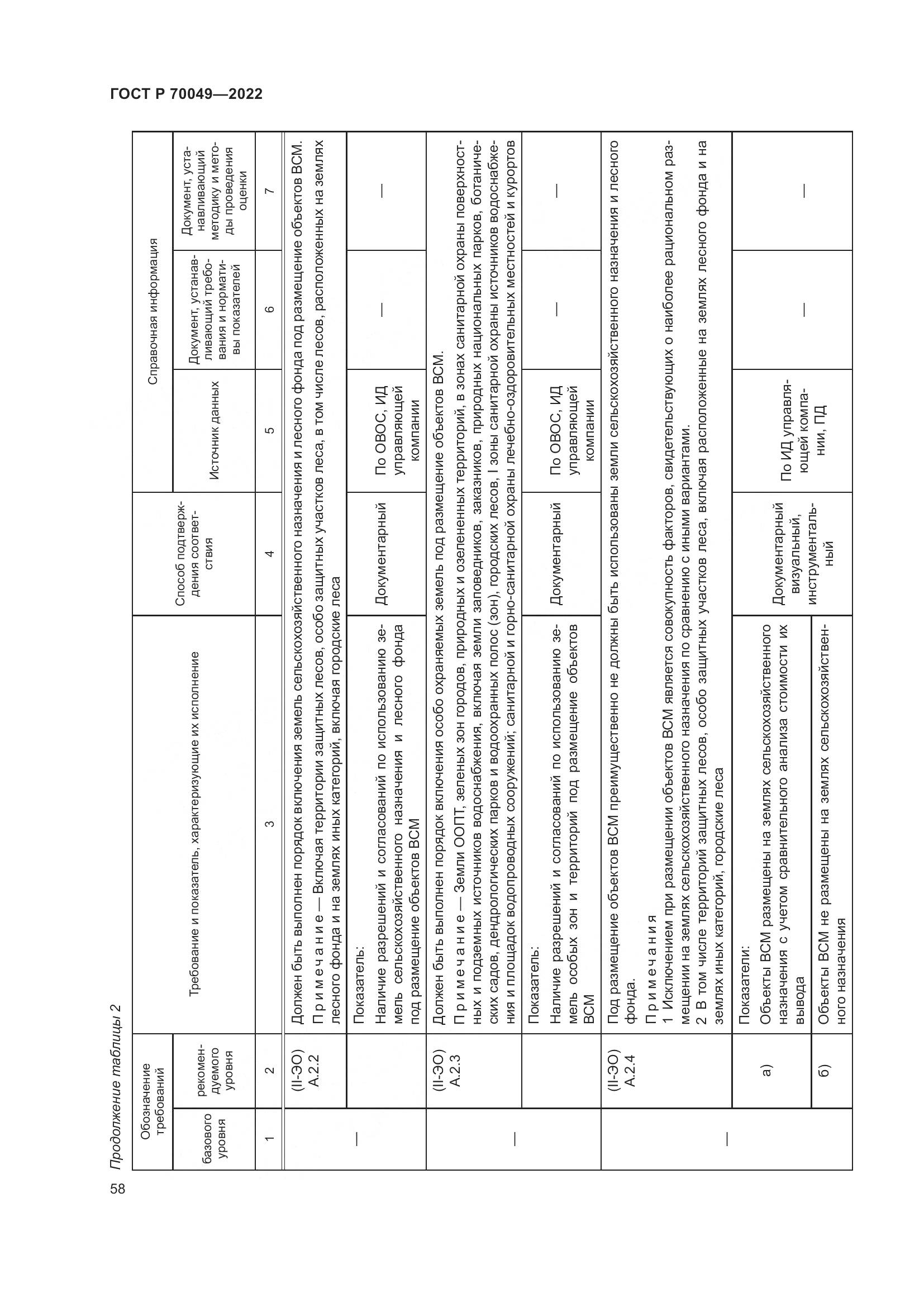 ГОСТ Р 70049-2022, страница 62