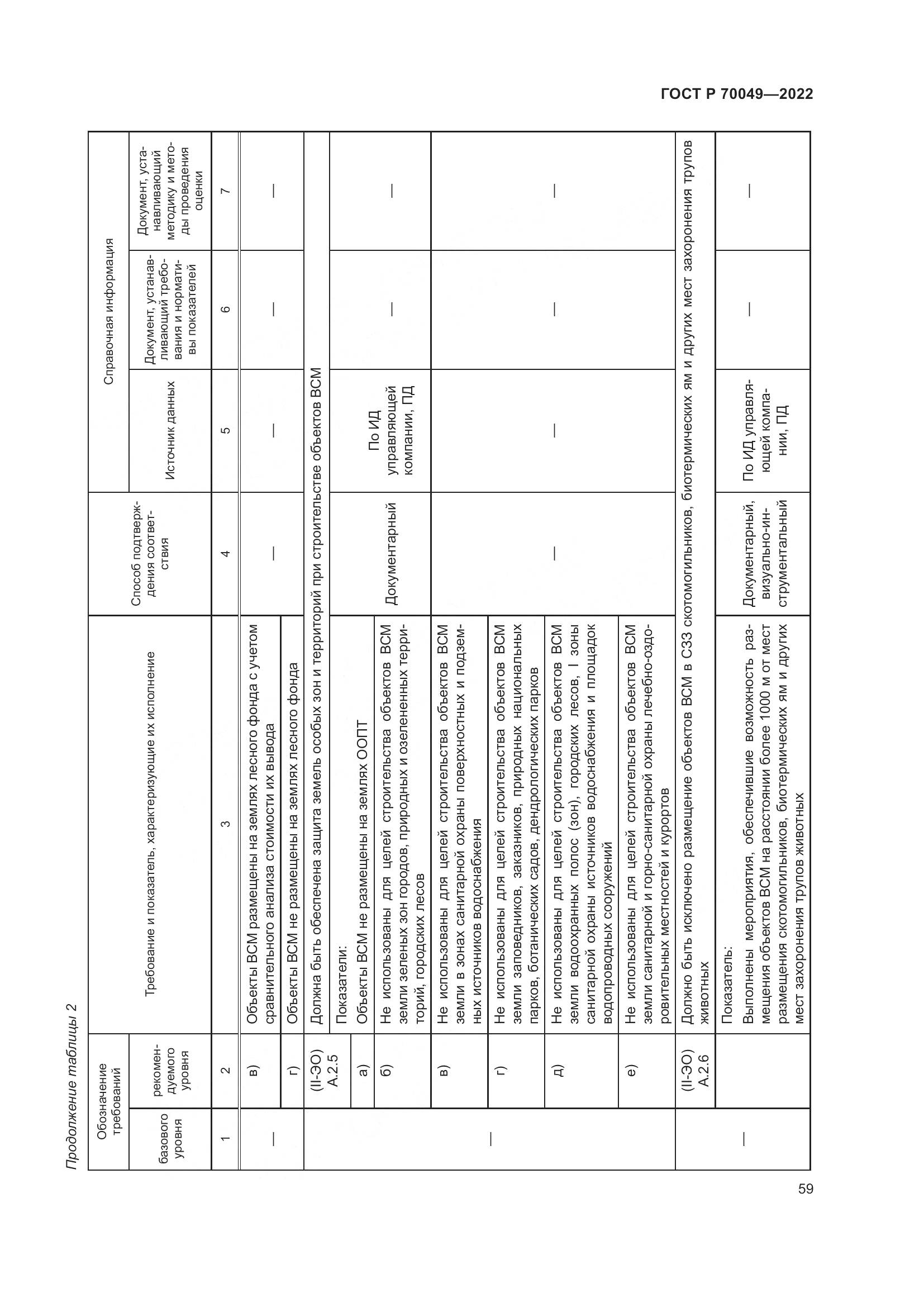 ГОСТ Р 70049-2022, страница 63