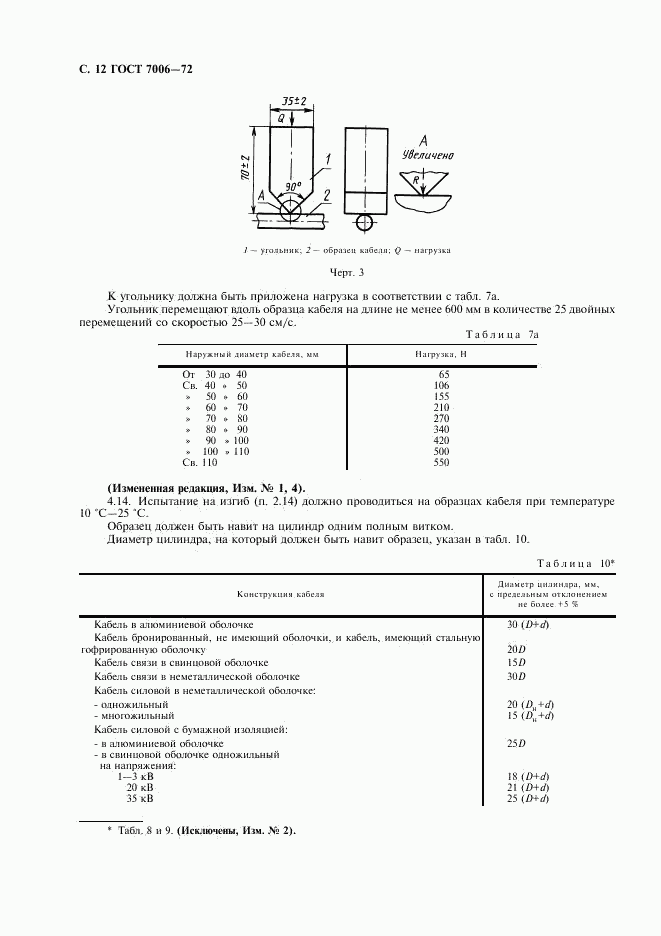 ГОСТ 7006-72, страница 14