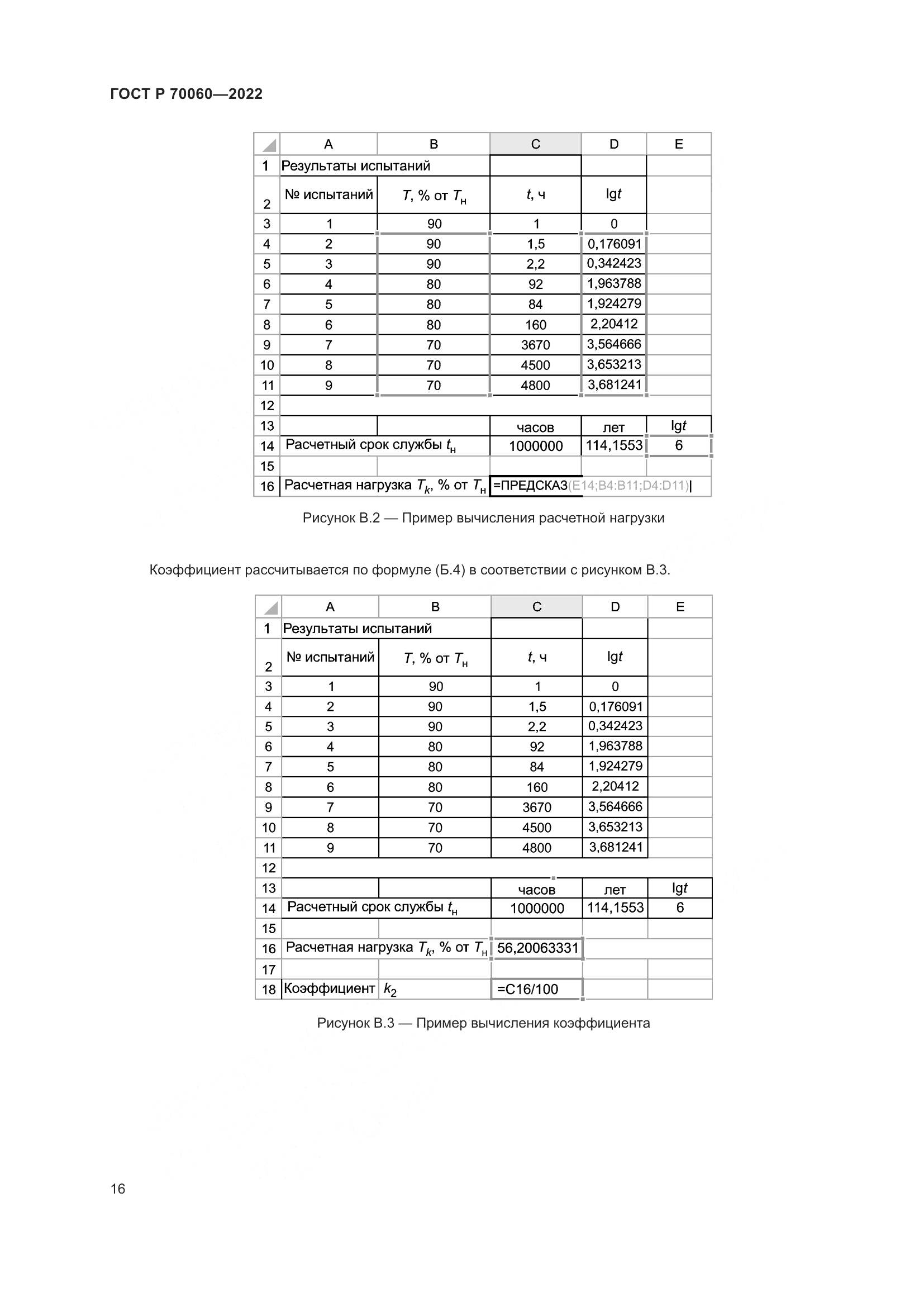 ГОСТ Р 70060-2022, страница 21