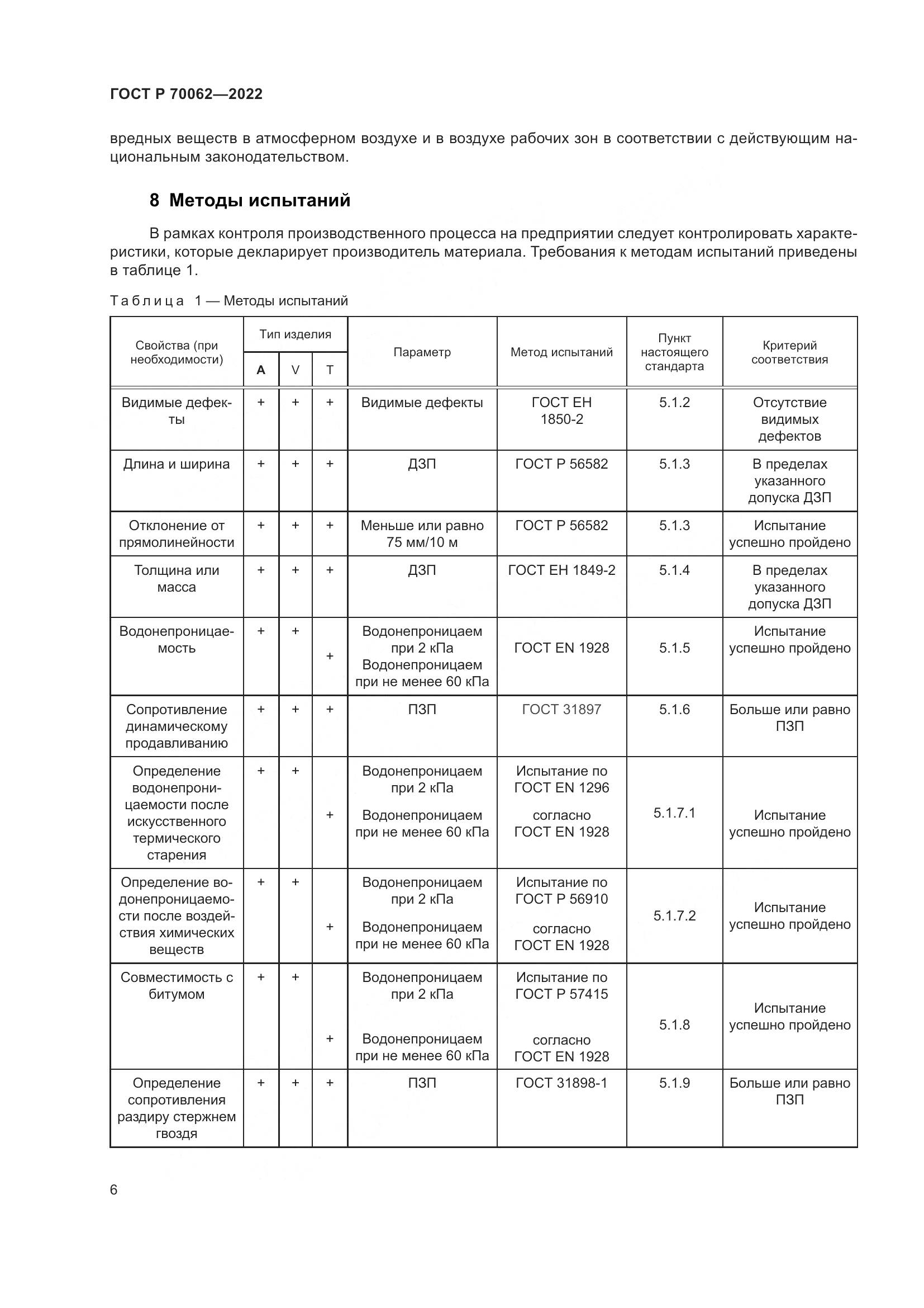 ГОСТ Р 70062-2022, страница 10