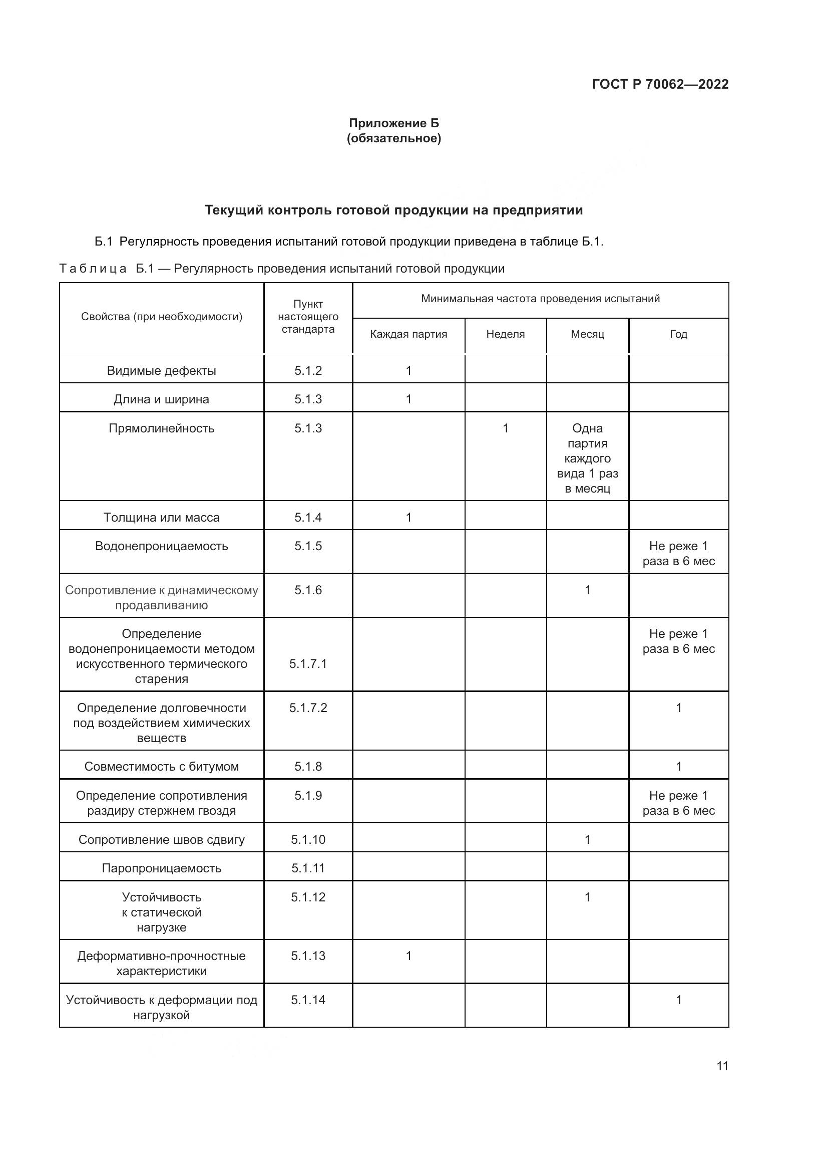 ГОСТ Р 70062-2022, страница 15